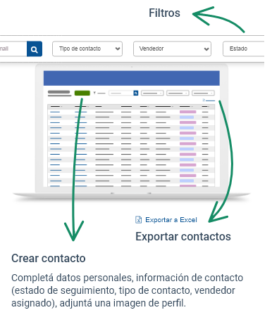 Imagen de pantalla de Adinco CRM con detalle de la herramienta de gestión de contactos y sus opciones