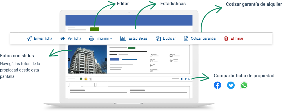 Imagen de detalle de propiedad con las funcionalidades a las que podés acceder y los datos que podés editar en él
